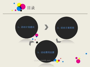 78移動MiFi產品營銷策劃方案 連接未來，智享移動生活